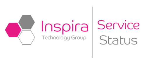 Inspira Technology Group