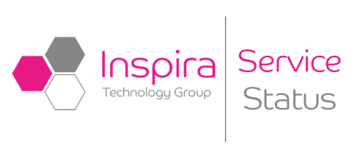 Inspira Technology Group